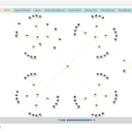 uvexplorer server screenshot - overview map