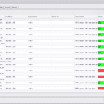 uvexplorer screenshot - PRTG device state in UVexplorer