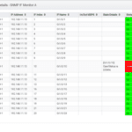 uvexplorer screenshot - monitor policy state details